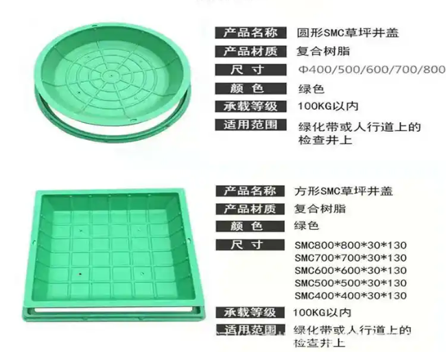 城西树脂复合种植井盖展示
